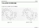 군집화[clustering]의 이해 17페이지