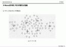군집화[clustering]의 이해 18페이지