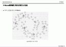군집화[clustering]의 이해 20페이지