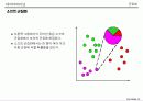 군집화[clustering]의 이해 23페이지