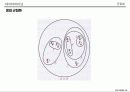 군집화[clustering]의 이해 26페이지