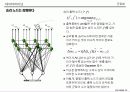 군집화[clustering]의 이해 32페이지