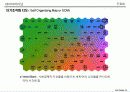 군집화[clustering]의 이해 33페이지