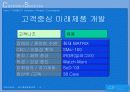품질경영과 고객만족 6페이지
