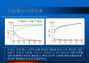 CRM에서의 고객 세분화를 통한이탈방지 마케팅 전략 6페이지