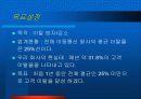 CRM에서의 고객 세분화를 통한이탈방지 마케팅 전략 13페이지