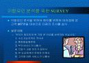 CRM에서의 고객 세분화를 통한이탈방지 마케팅 전략 46페이지