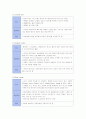 아모레퍼시픽의 프랑스 진출 사례 분석 5페이지