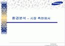 삼성그룹 통합마케팅커뮤니케이션 전략 5페이지