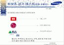 삼성그룹 통합마케팅커뮤니케이션 전략 29페이지