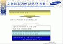 삼성그룹 통합마케팅커뮤니케이션 전략 31페이지
