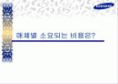 삼성그룹 통합마케팅커뮤니케이션 전략 85페이지