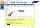 삼성그룹 통합마케팅커뮤니케이션 전략 87페이지