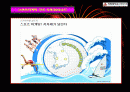 스포츠마케팅사례- 지자체스포츠마케팅 1페이지