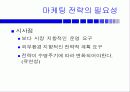 쌍용마케팅 전략 8페이지