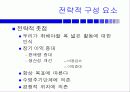 쌍용마케팅 전략 15페이지