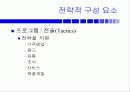 쌍용마케팅 전략 18페이지