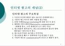 인터넷마케팅 광고전략- 개념 종류 장단점 4페이지