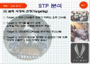 Nike 마케팅 성공사례 17페이지