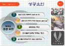 Nike 마케팅 성공사례 21페이지