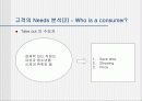 Take-out 마케팅의 가설과 측정,그리고 증거 4페이지
