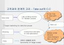 Take-out 마케팅의 가설과 측정,그리고 증거 5페이지