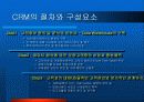 [CRM 과제발표] E-Business를 위한 새로운 마케팅 모델 CRM에서의 고객 세분화를 통한  이탈방지 마케팅 전략 11페이지