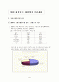 2002 대한민국게임백서 5페이지