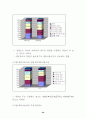 2002 대한민국게임백서 20페이지