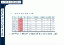 이회창 청와대 주인만들기 16페이지