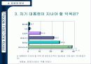 이회창 청와대 주인만들기 26페이지