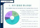 이회창 청와대 주인만들기 40페이지