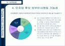 이회창 청와대 주인만들기 43페이지
