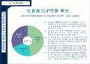 이회창 청와대 주인만들기 45페이지