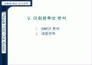 이회창 청와대 주인만들기 46페이지