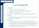 이회창 청와대 주인만들기 54페이지