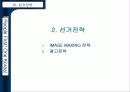 이회창 청와대 주인만들기 56페이지