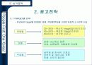 이회창 청와대 주인만들기 59페이지