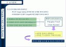 이회창 청와대 주인만들기 60페이지