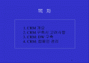 하나로 통신 DWCRM 2페이지