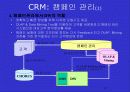 하나로 통신 DWCRM 18페이지