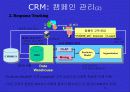 하나로 통신 DWCRM 19페이지