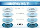 MBTI_1(검사와해석) 36페이지