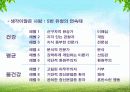 에니어그램ppt 49페이지