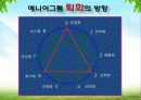 에니어그램ppt 58페이지