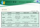 유아기발달ppt 16페이지