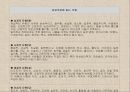 진로탐색검사ppt 18페이지