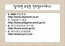 진로탐색검사ppt 36페이지