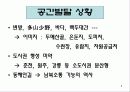 강원도 발전을 위한 제안 강원액션2020 6페이지