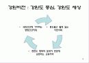 강원도 발전을 위한 제안 강원액션2020 14페이지